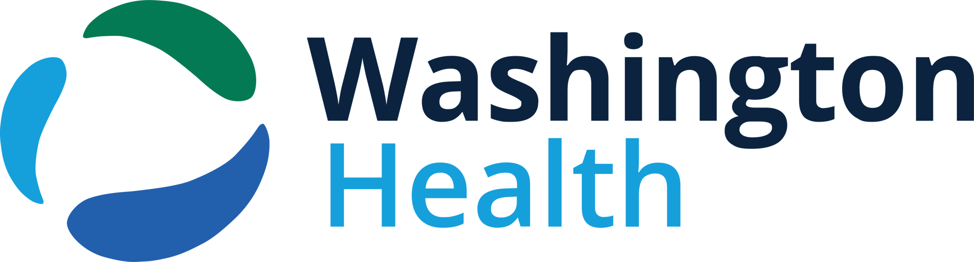 Washington Hospital